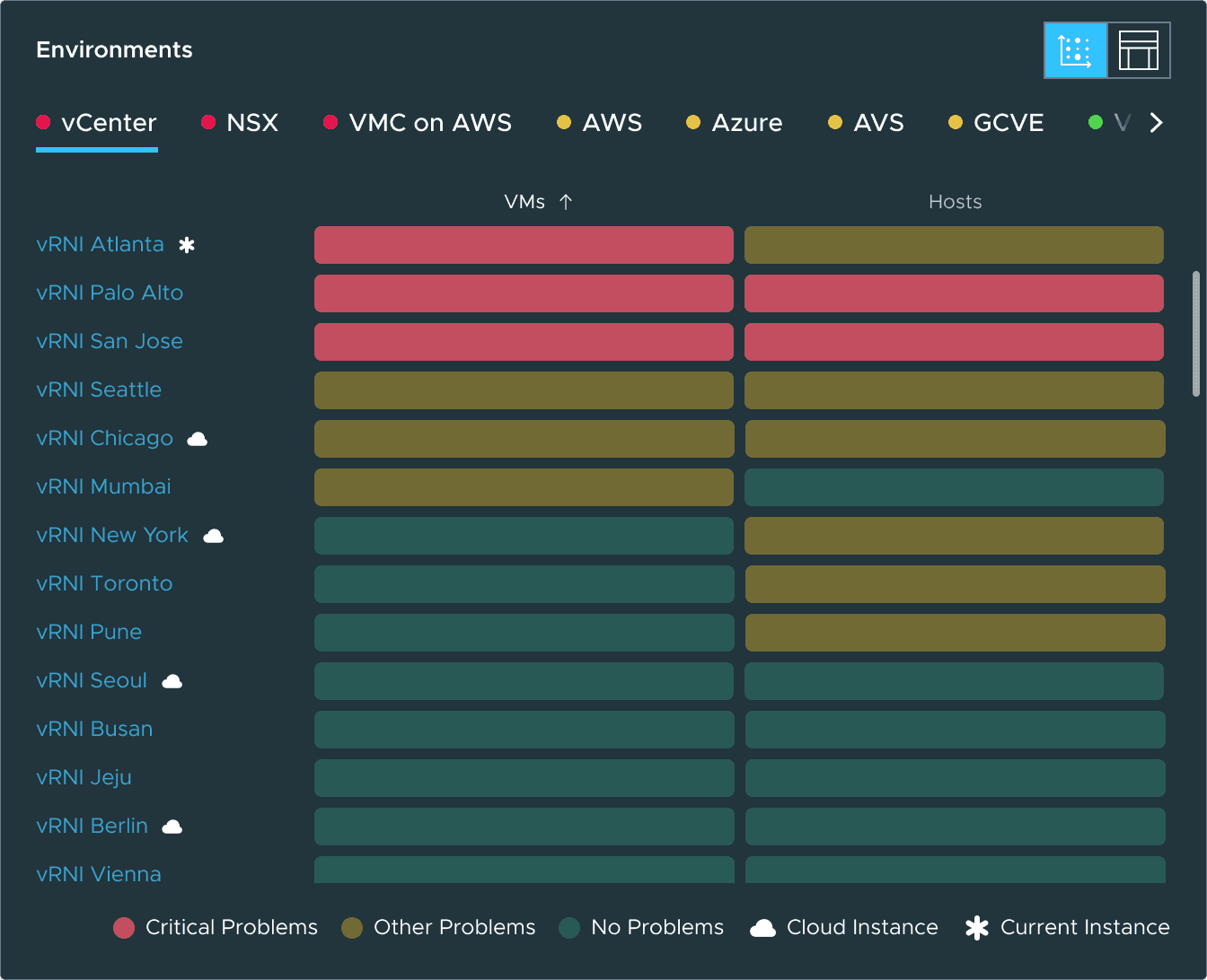 The deployed instances map view
