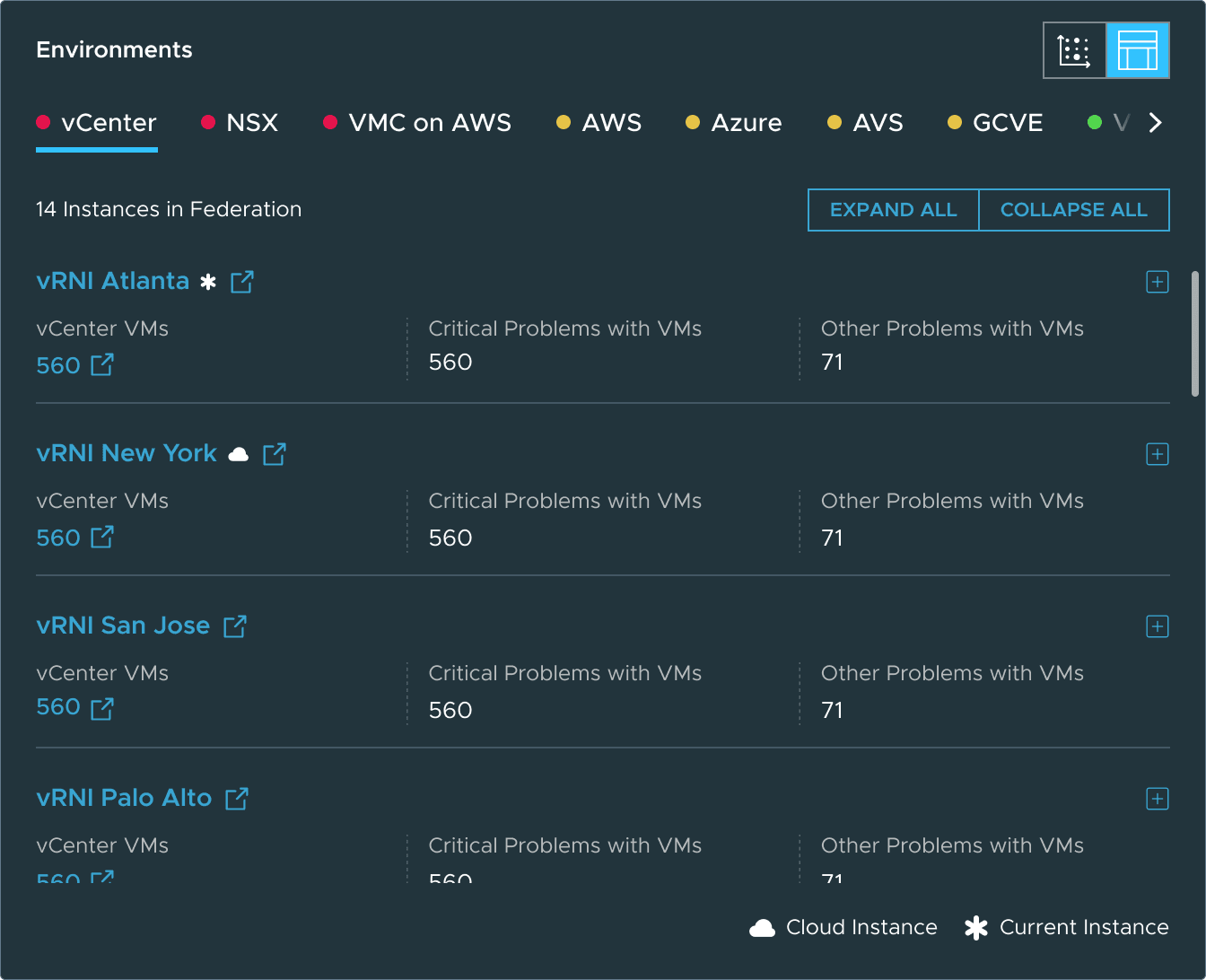 The deployed instances module in device view