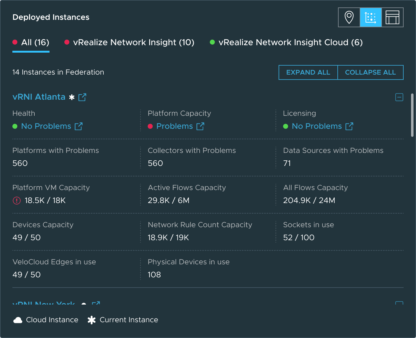 The deployed instances module in list view