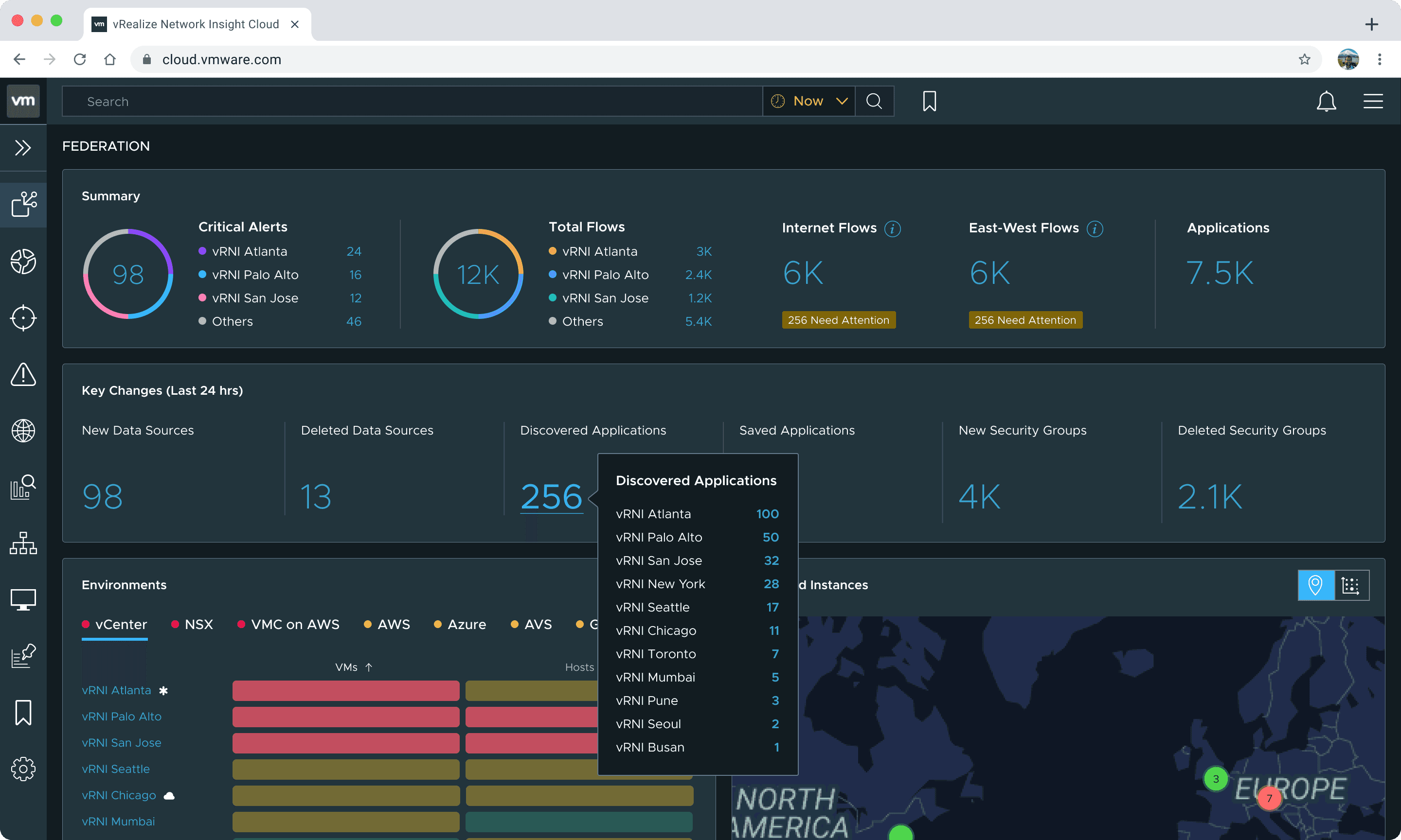 The dashboard with a discovered-applications tooltip open