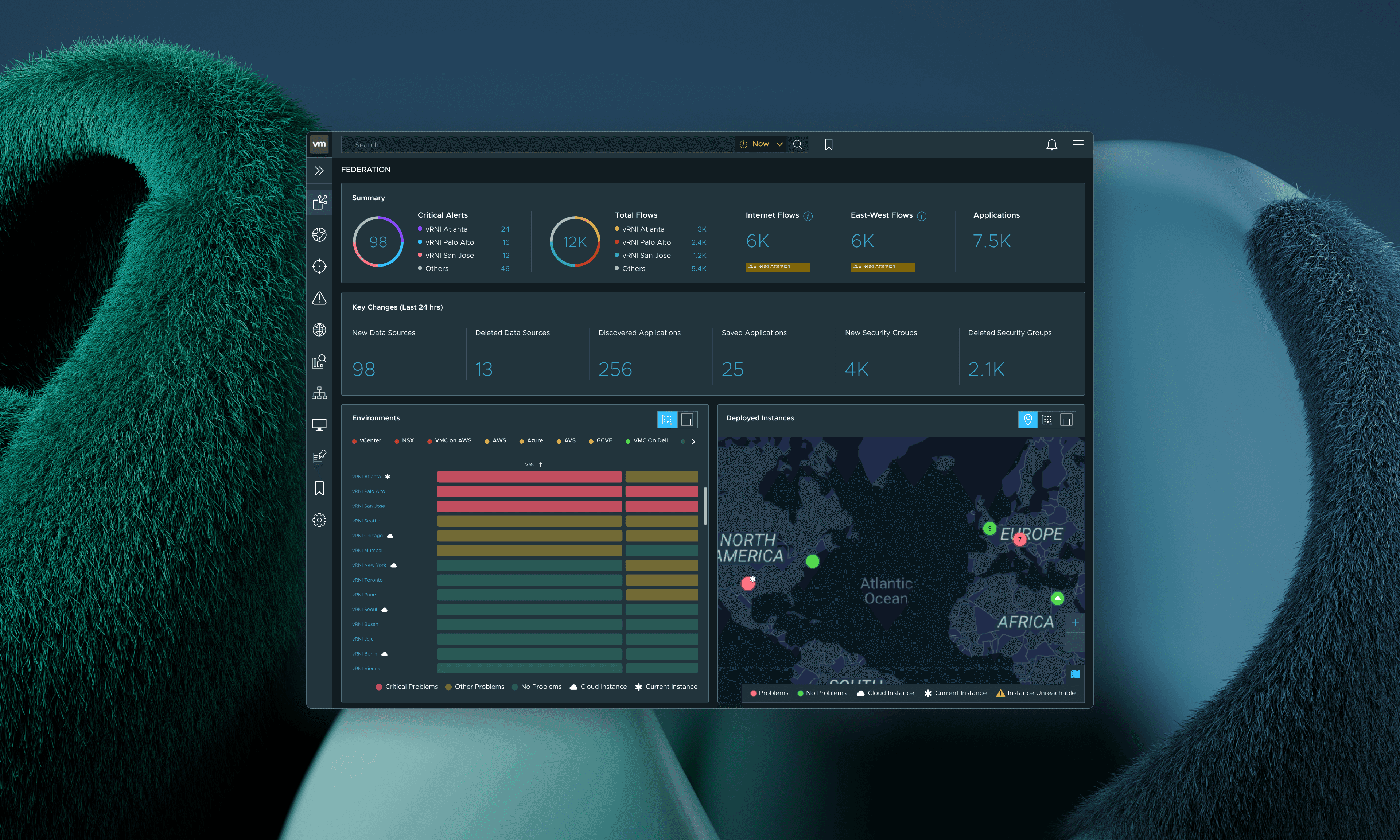 The Federation dashboard in vRealize Network Insight